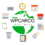 WPCargo Advance Package