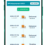 WPCargo Customer Mobile  APP -  Customer  Book, Track & Trace,  Account  Mobile App